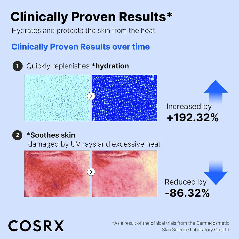 COSRX ULTRA-LIGHT INVISIBLE SUNSCREEN SPF50 PA++++