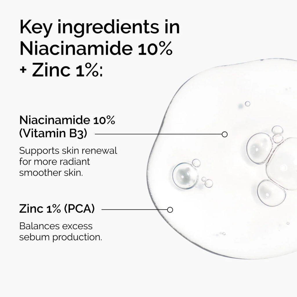 The Ordinary Niacinamide 10% + Zinc 1% 30ml.