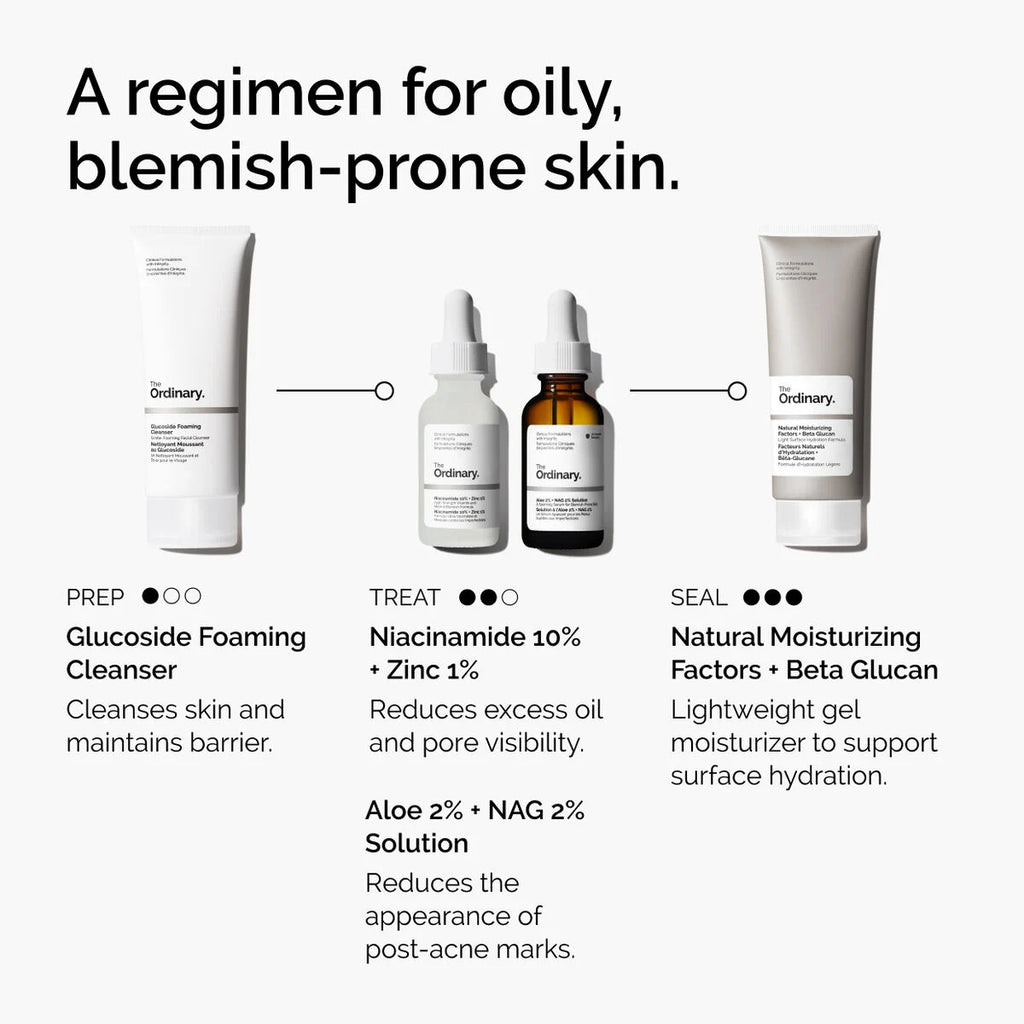 The Ordinary Niacinamide 10% + Zinc 1% 30ml.