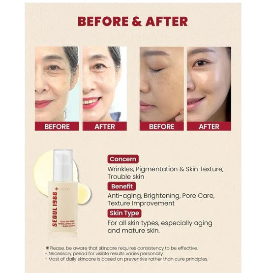 K-SECRET - SEOUL 1988 Serum : Retinal Liposome 2% + Black Ginseng 30ml