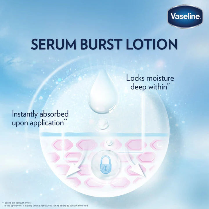 Vaseline Gluta-Hya Serum Lotion Flawless Glow